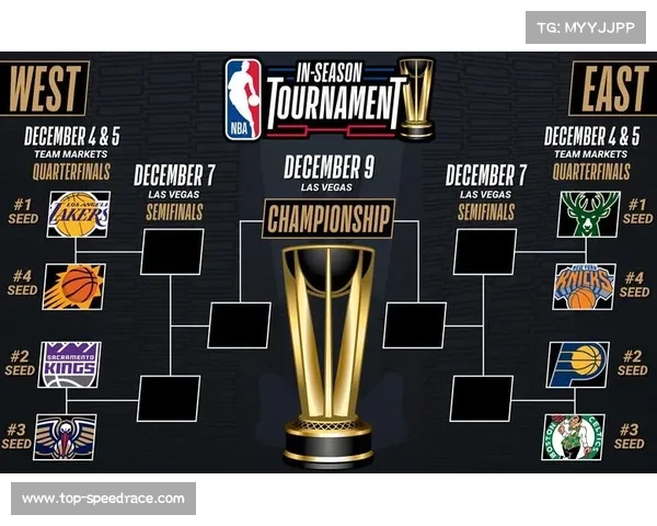 NBA季中锦标赛小组赛鏖战正酣群雄逐鹿争夺晋级席位